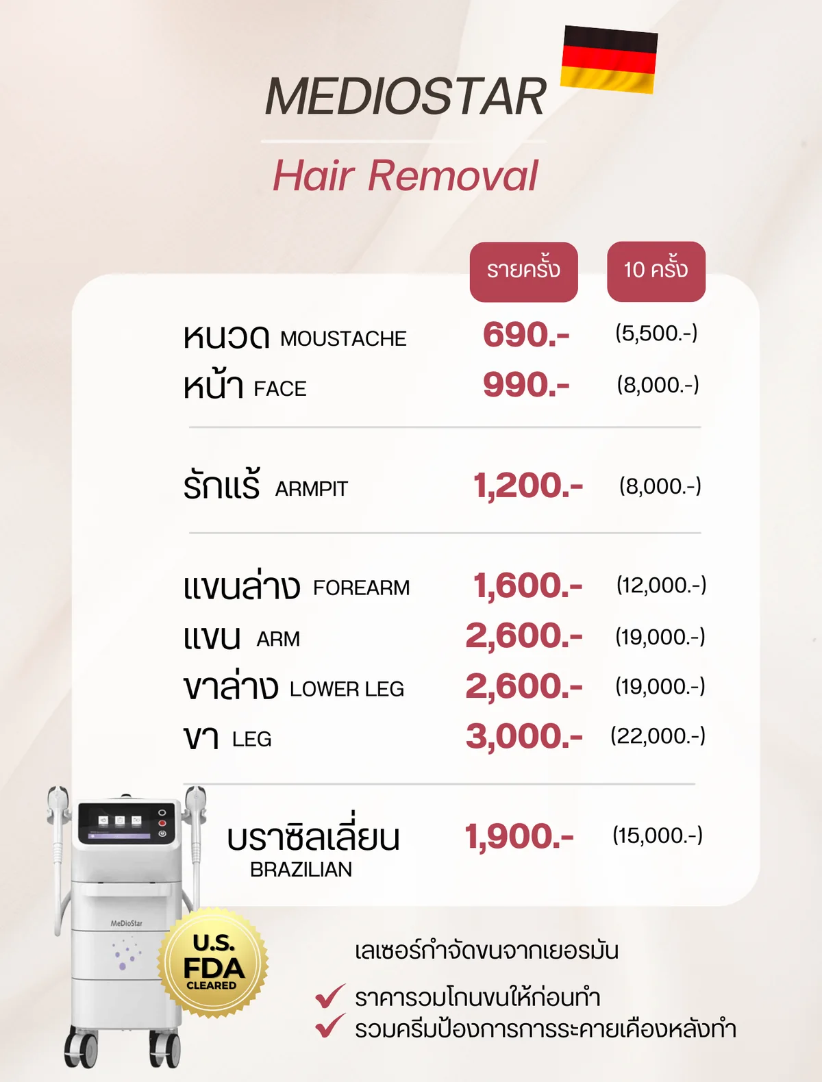 ราคาแพ็กเกจกำจัดขน MeDioStar Peace Clinic แม่สอด