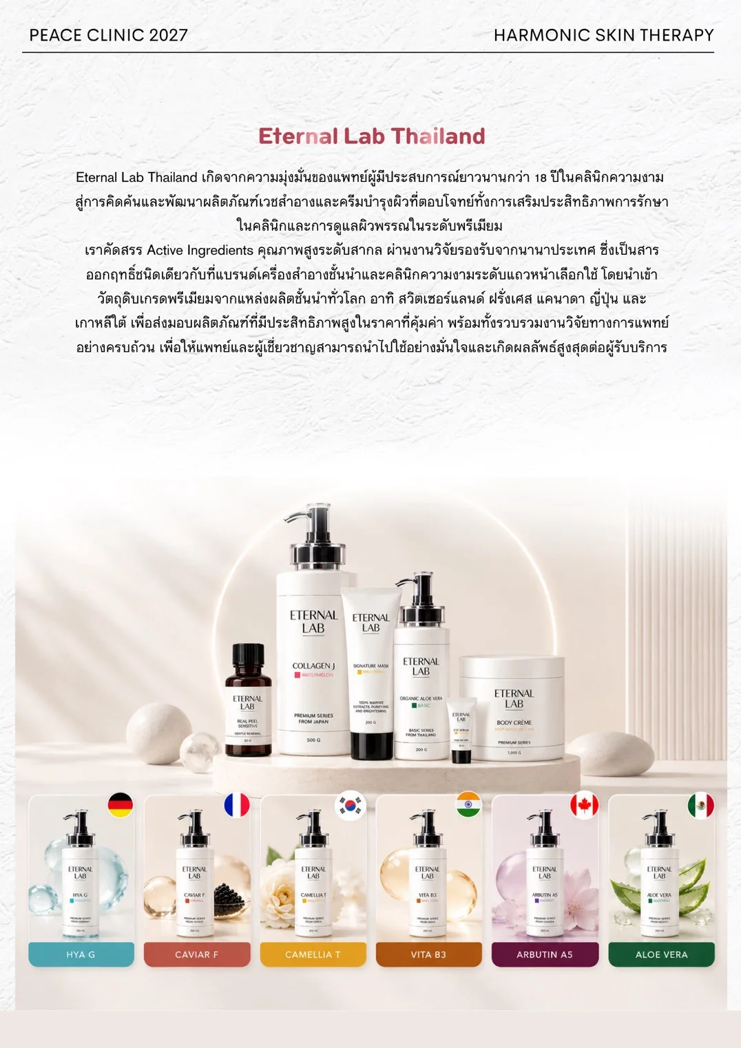 Eternal Lab Thailand พัฒนาโดยแพทย์ที่มีประสบการณ์ในคลินิกความงามกว่า 18 ปี คัดสารสำคัญนำเข้าจากสวิตเซอร์แลนด์ ฝรั่งเศส แคนาดา ญี่ปุ่น และเกาหลี — HYA G เยอรมนี · CAVIAR F ฝรั่งเศส · CAMELLIA T เกาหลี · VITA B3 อินเดีย · ARBUTIN A5 แคนาดา · ALOE VERA เม็กซิโก